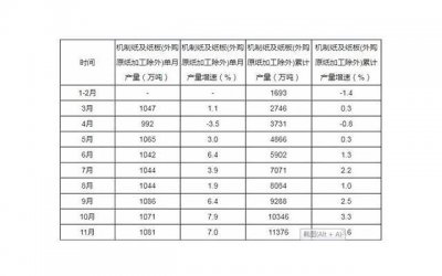 ​闺蜜一晃20年了感慨语句(一晃20年了感慨语句闺蜜150字)