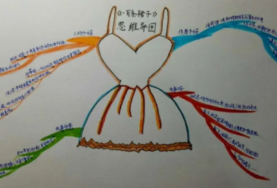 ​朋友圈伤感语录-56句